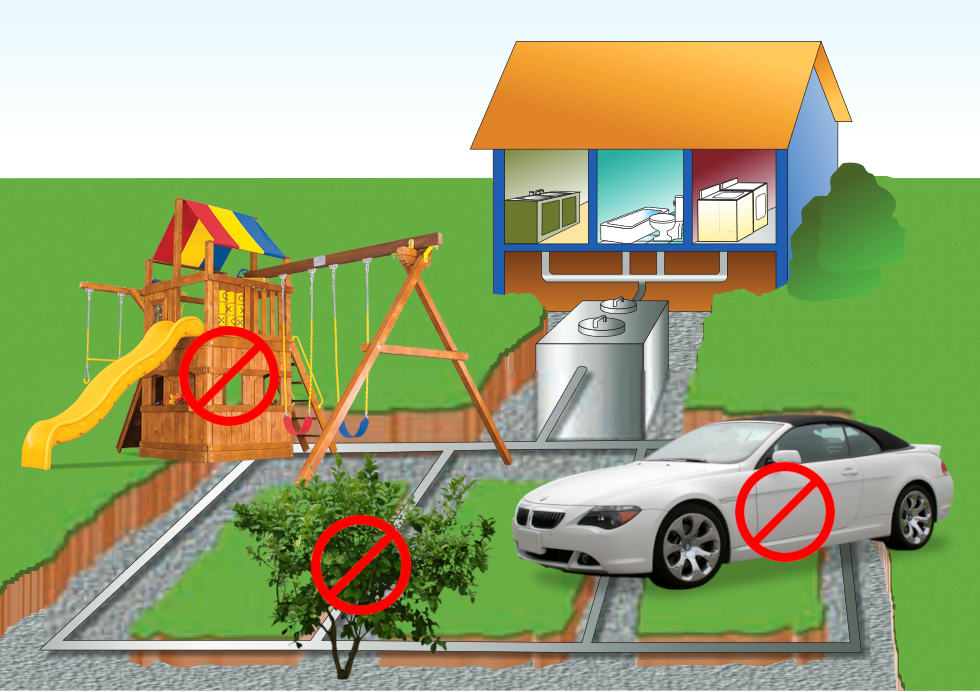 circulation et infrastructures à proscrire sur le champ d'épuration afin d'optimiser votre système septique